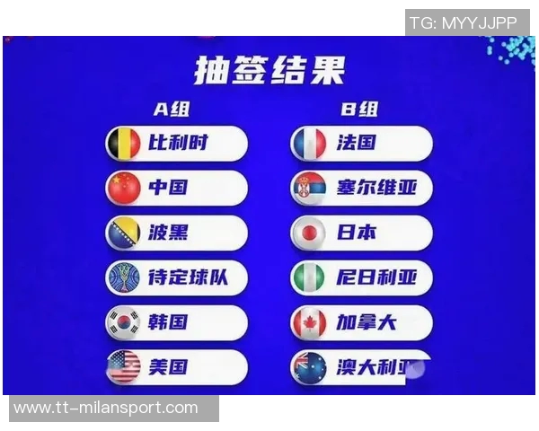 2026女篮世界杯预选赛抽签分档揭晓中美澳法强势入围第一档 2026女篮世界杯预选赛抽签分档揭晓中美澳法强势入围第一档