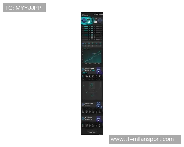 拉梅洛鲍尔半场表现平平10投5中贡献11分6助攻三分球命中率不佳