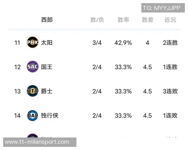 失误成败关键马刺下半场频频失误对比太阳全场表现显著不同